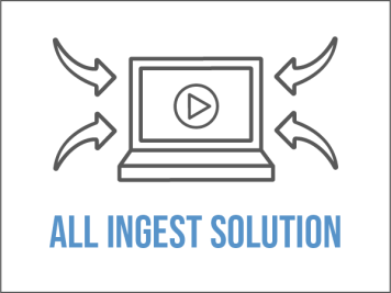 Alle Lösungen zum Einnehmen