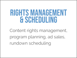 Rights management